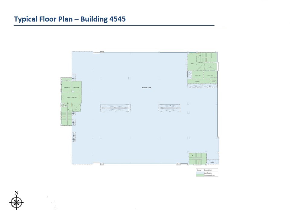 layout
